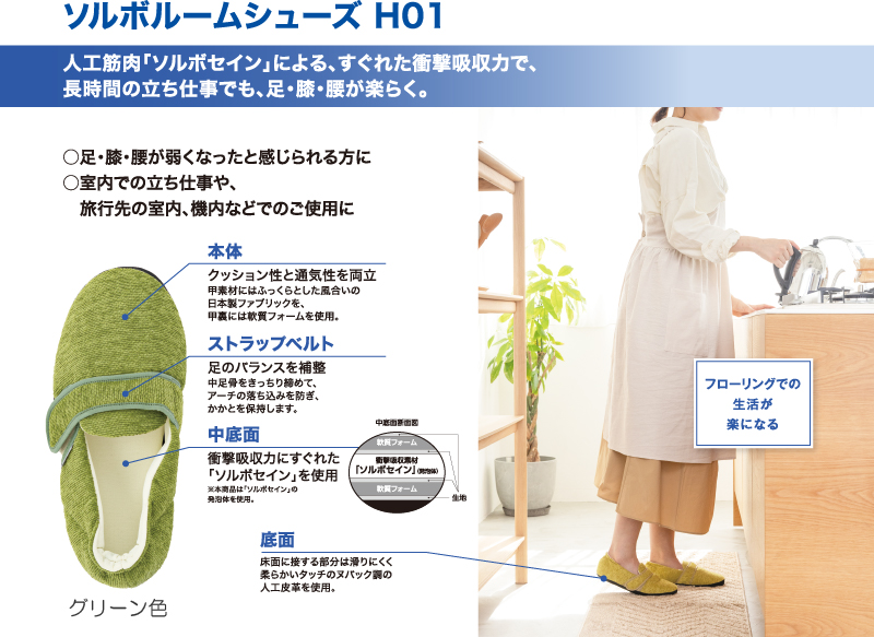 ソルボルームシューズH01の構造