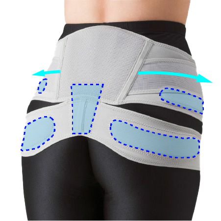 ソルボ中殿筋サポーター 腰ガードメッシュ薄型