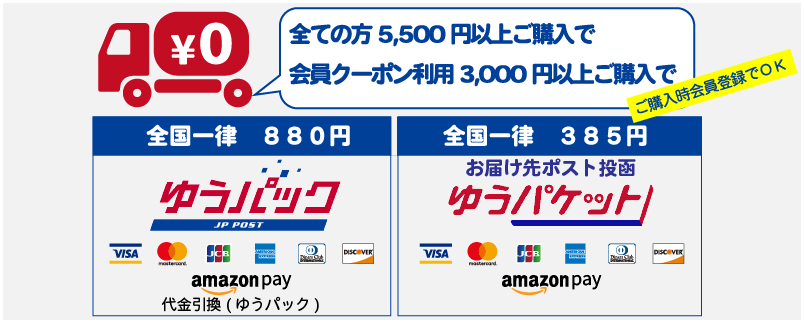 ショッピングカート