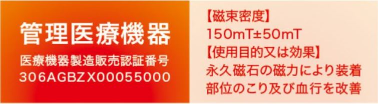 ソルボセイン磁気治療器は管理医療機器