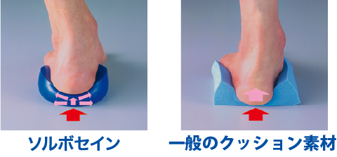 へたったり、食い込んだりしない！