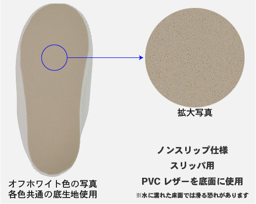 ルームシューズの構造