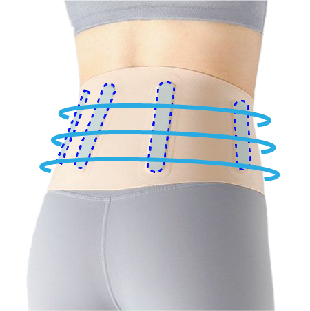 腰痛ベルト 腰サポーター 腰コルセット 選び方 腰サポーターシリーズ発売23年間累計30万枚突破