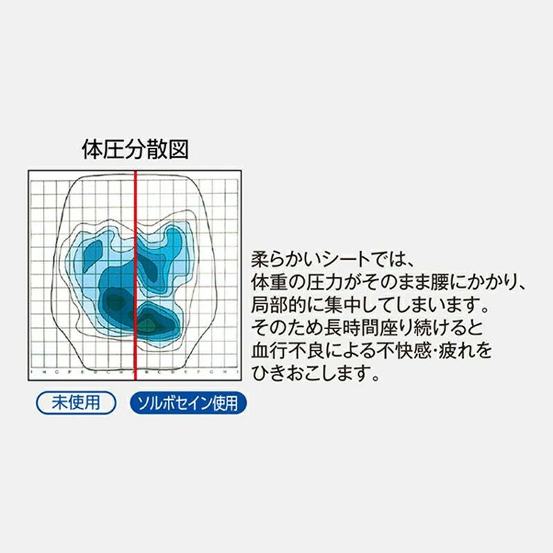 LSランバーサポート/Lumber Support ライトグレー ソルボらく楽ランバーサポート | ソルボ≪公式≫オンラインストア
