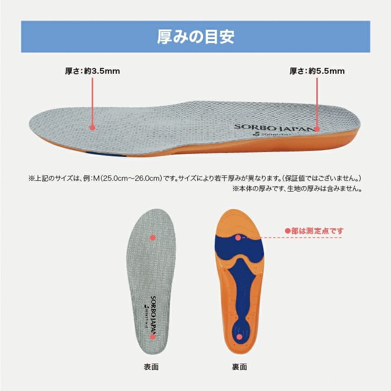 スポーツシューズ用インソール|ソルボジャパン ジャンピング