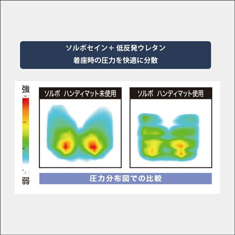 チェアクッション チェアパッド ポータブル | ソルボ≪公式≫