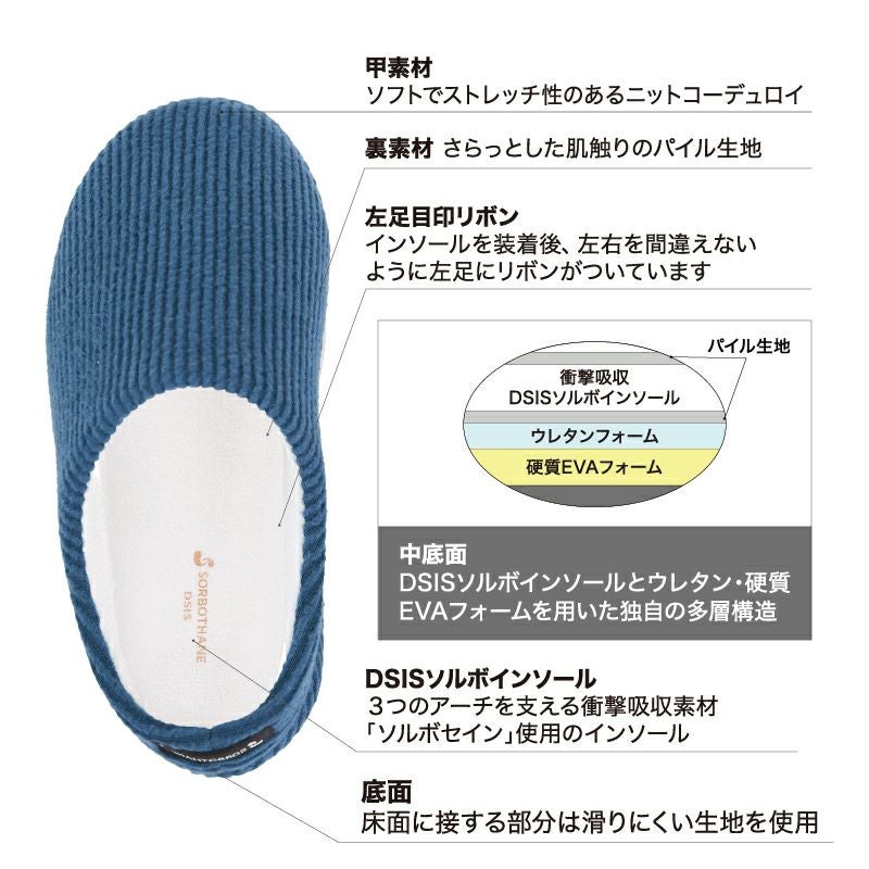 ルームシューズの構造