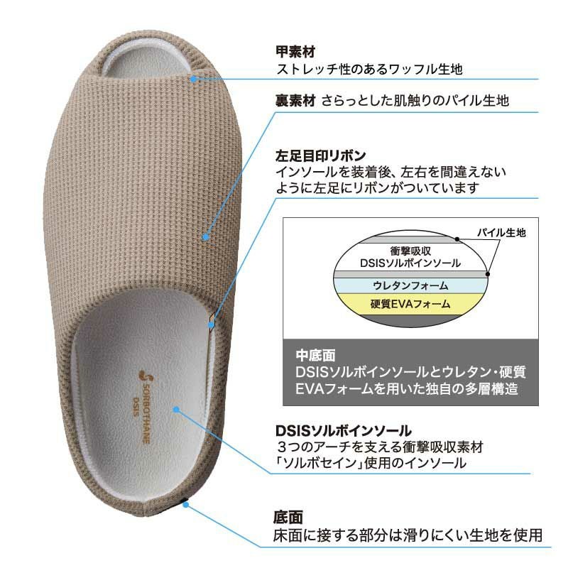 ルームシューズの構造