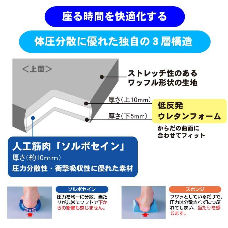 椅子クッション 座布団 ソフト 体圧分散 長時間座っても疲れない