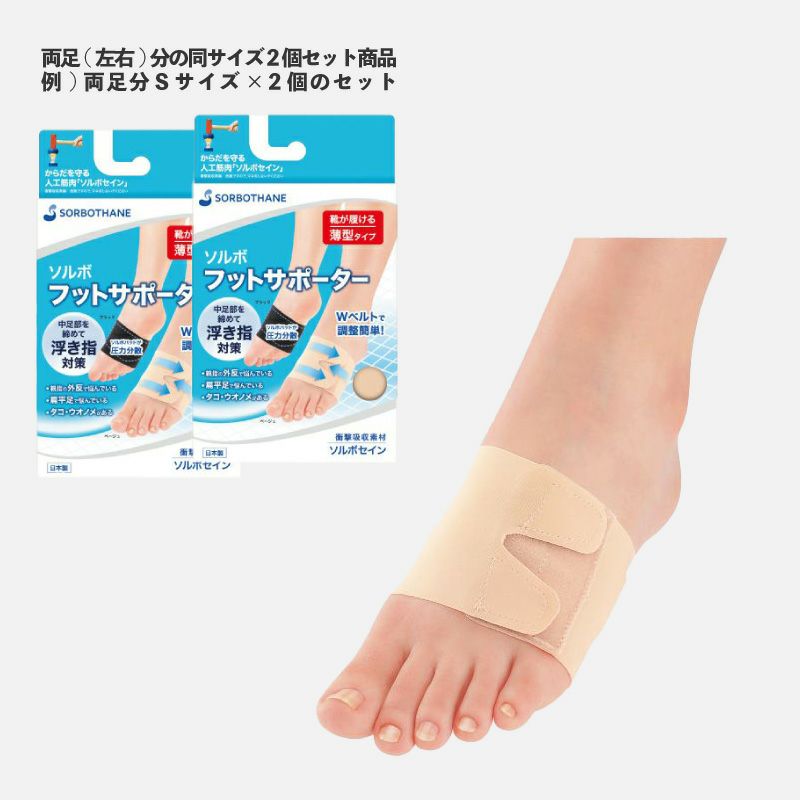ソルボライトPRO