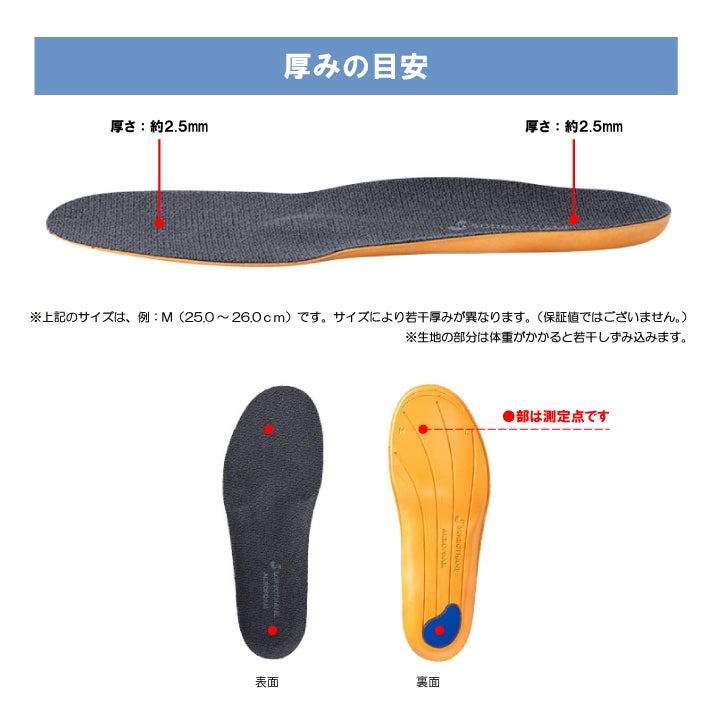 ゼロドロップ構造